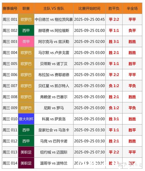2026世界杯投注：实用工具与数据查询指南