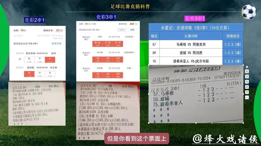 世界杯正规竞猜平台：资深玩家分享实战经验攻略