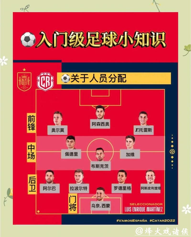 世界杯外围赛热门新人球员探讨 世界杯外围赛热门新人球员探讨