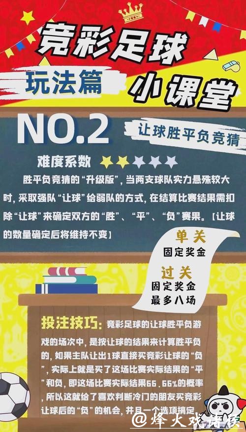 世界杯竞猜APP:使用教程及入门技巧 世界杯竞猜APP:使用教程及入门技巧