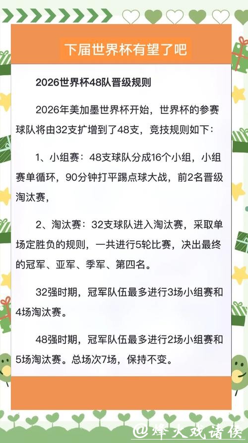 2026世界杯比赛投注详细规则解析