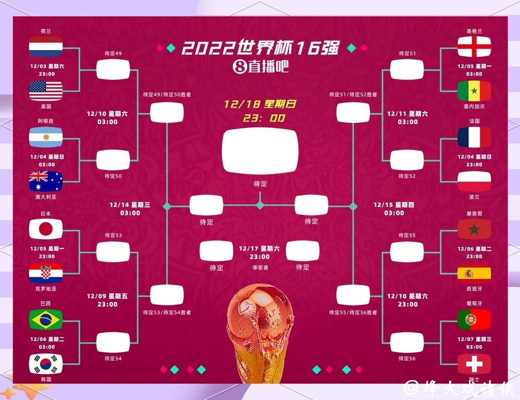 世界杯比分:世界杯经典逆转案例解读 世界杯比分:世界杯经典逆转案例解读